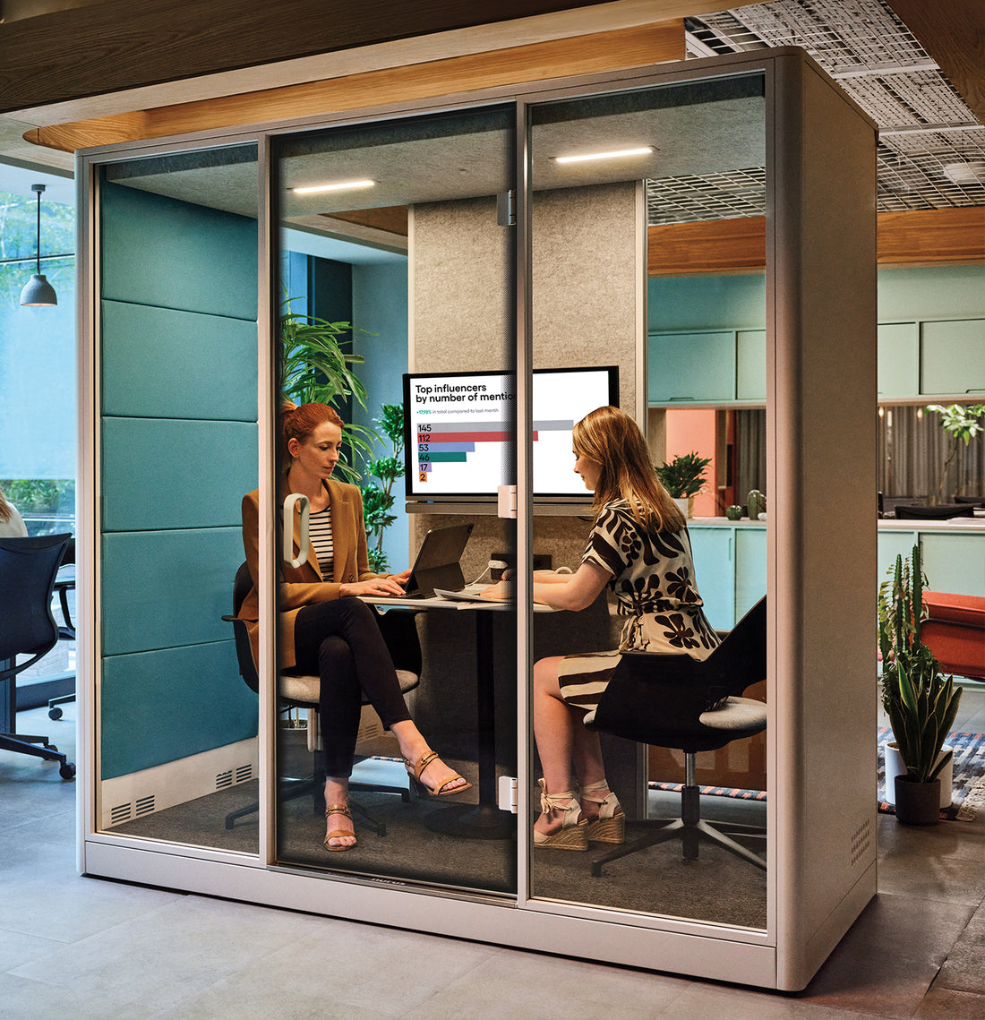Create Perfect Workspace Conditions